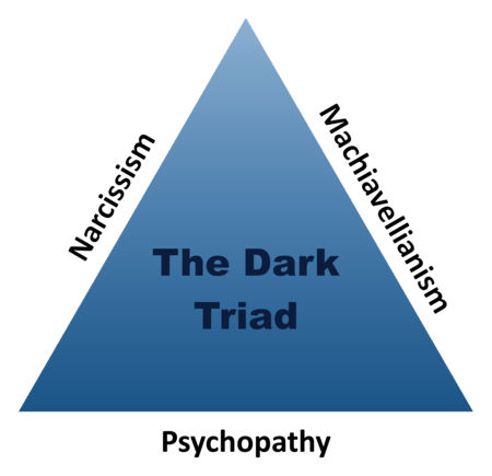 Dark Triad