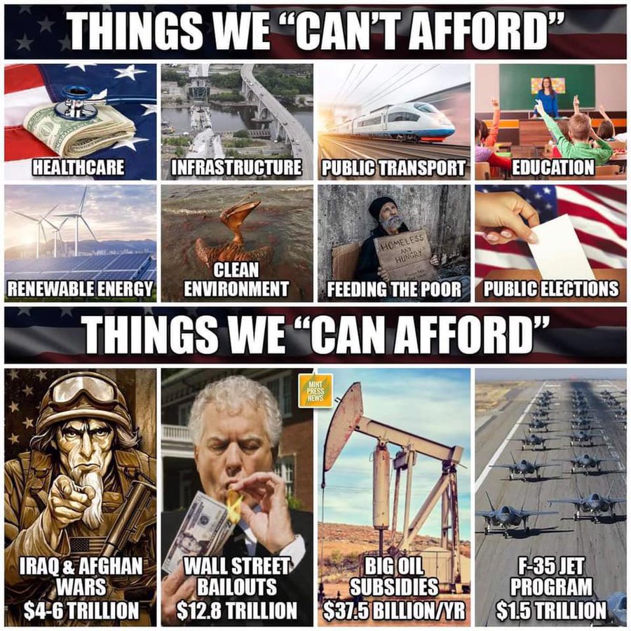 what we can afford