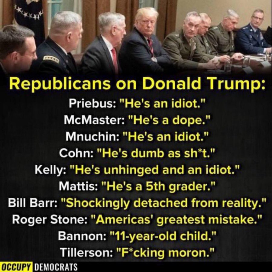 Republicans on Trump